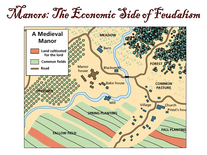 Manors: The Economic Side of Feudalism